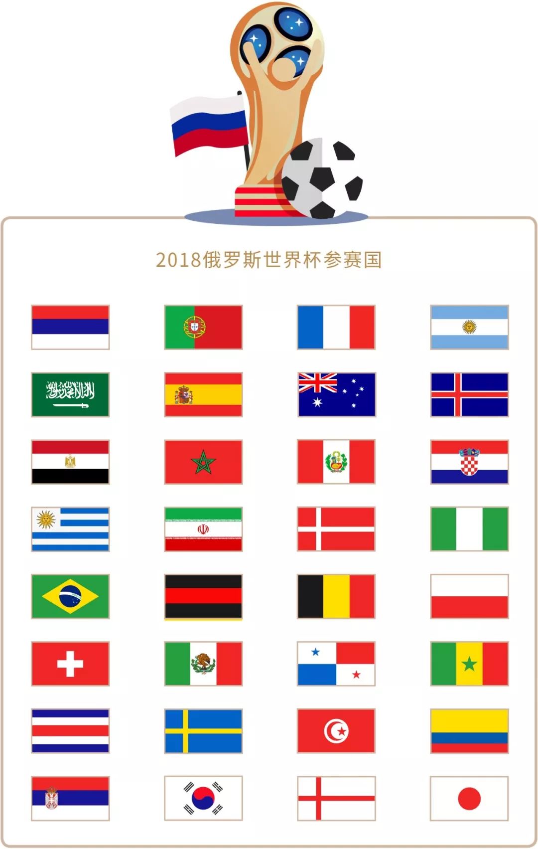 界对其