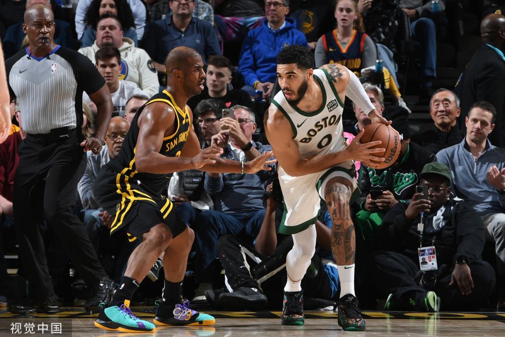 NBA比赛